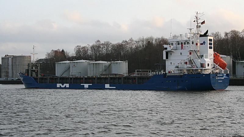 NOVOMAR